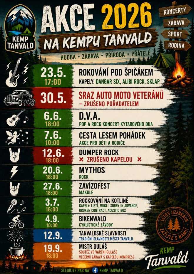 Letní akce na kempu Tanvald